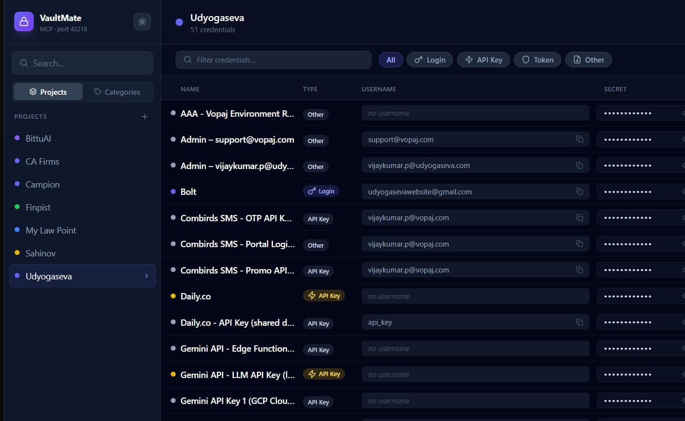 VaultMate vault — Udyogaseva project with 51 credentials, filters for All / Login / API Key / Token / Other, secrets masked